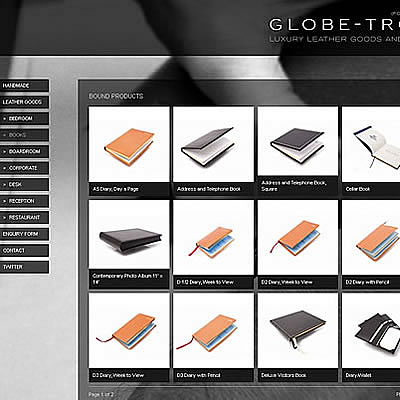 Globe Trotters